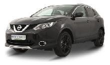 Honda Cvr, Nissan Qashqai