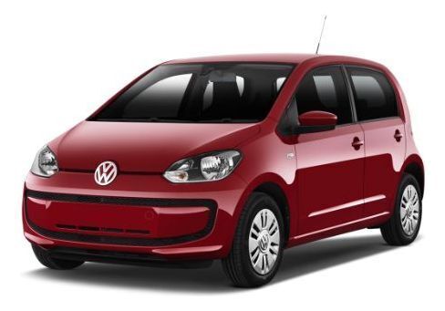 Volkswagen Up 1.0, Renault Twingo 1.0 Eco Trend