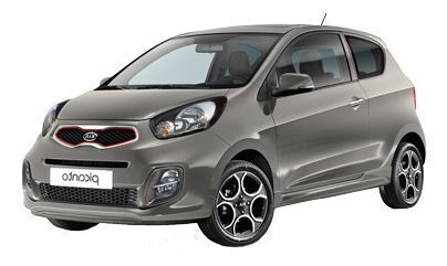 Kia Picanto, Fiat Panda