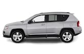 Jeep Compass Limited