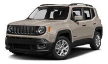Jeep Renegade 2WD