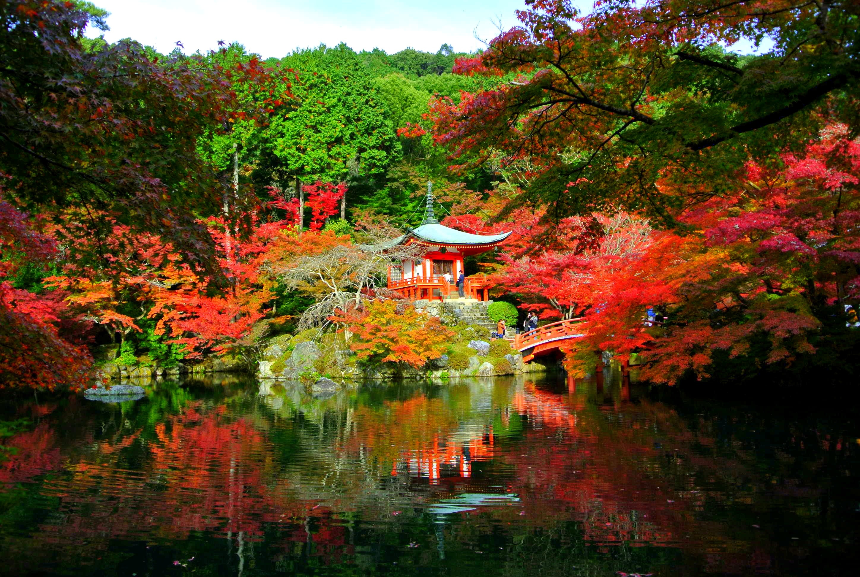 Daigo-ji Temple