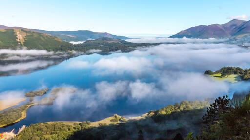 Above Derwent