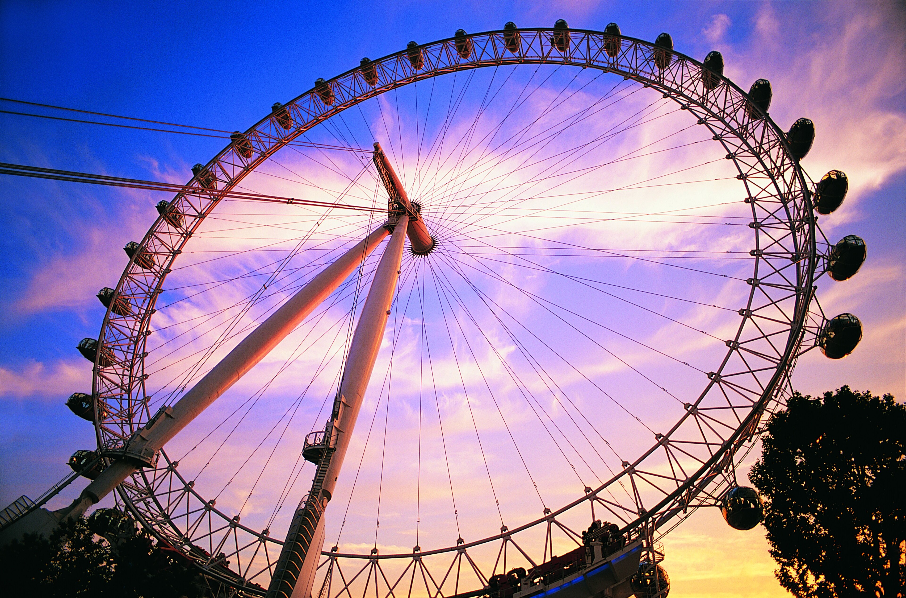 London Eye - Our Itinerary