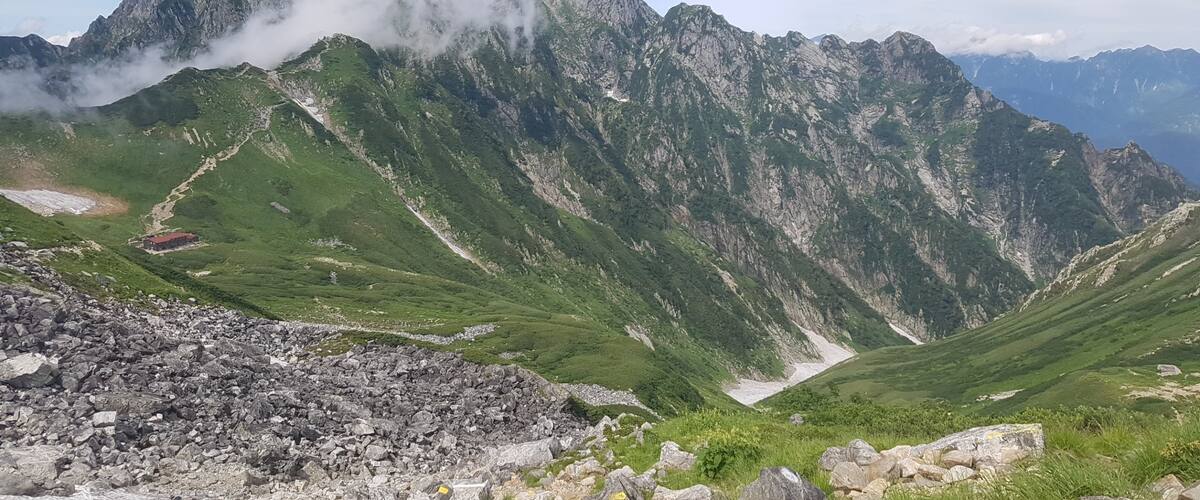 劒岳