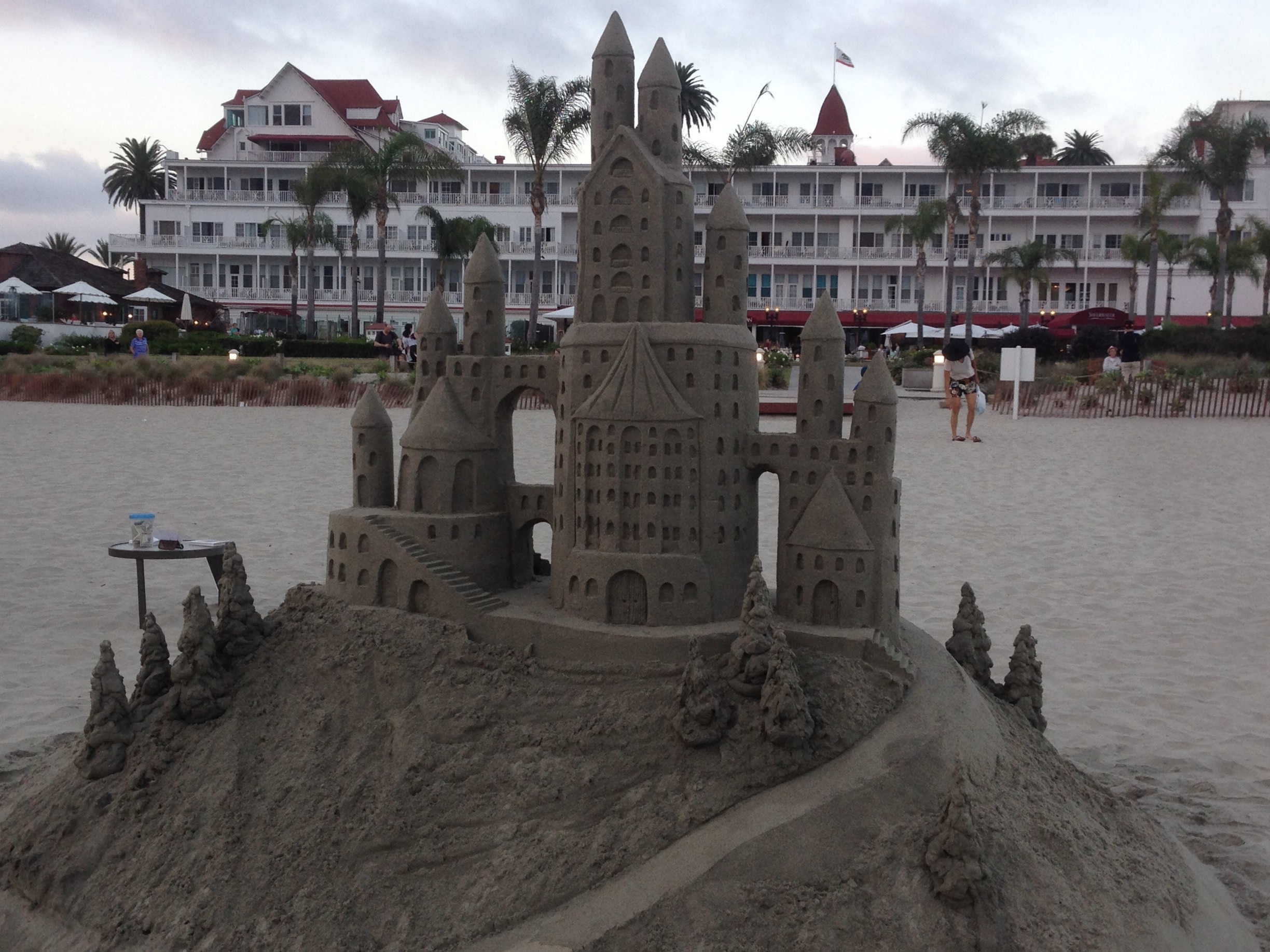 Visit Historic Downtown Coronado Best of Historic Downtown Coronado