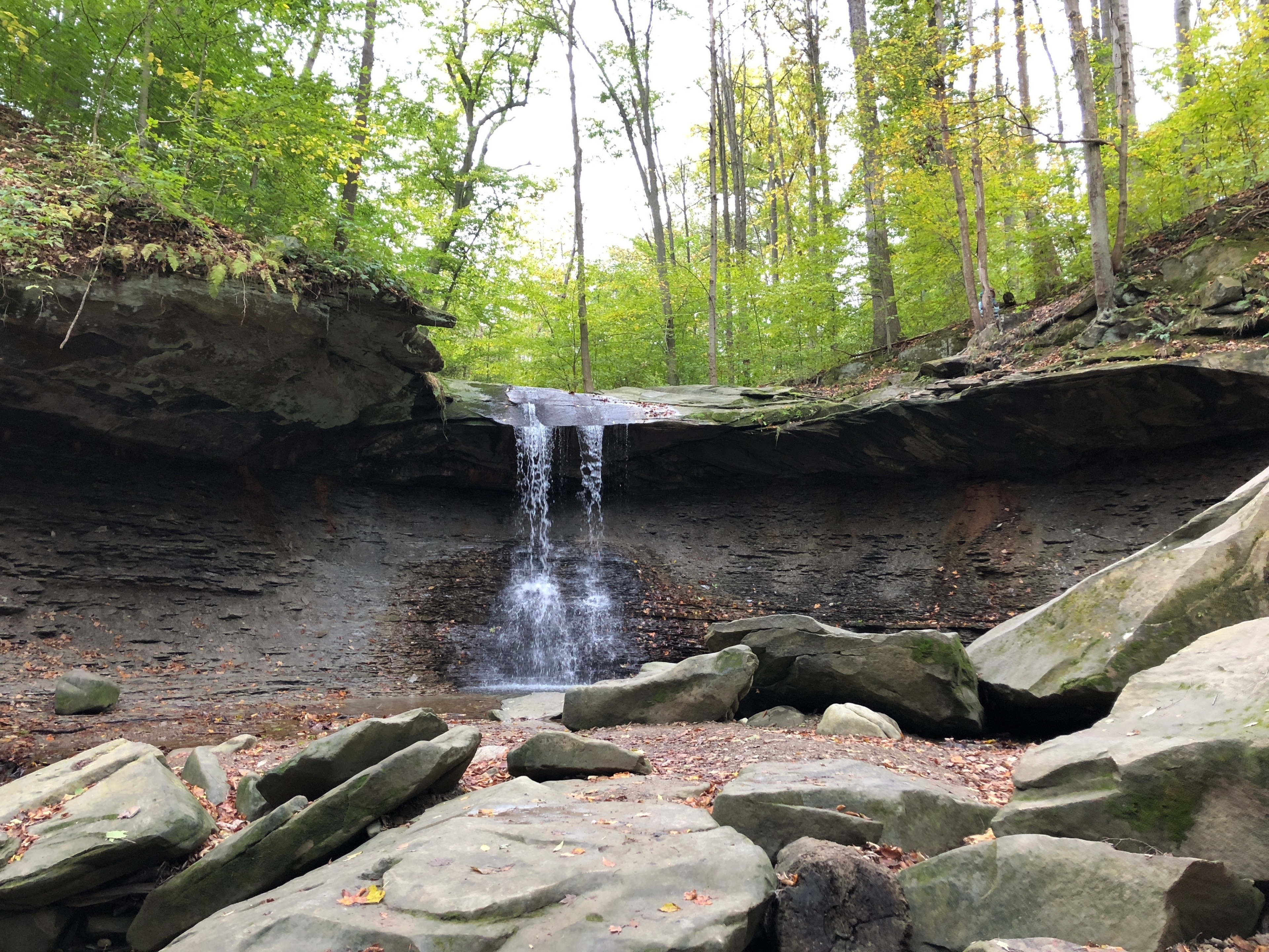 1/6 mile hike to get to Blue Hen Falls. If you go by the visitor center, it's only about a mile away from there.