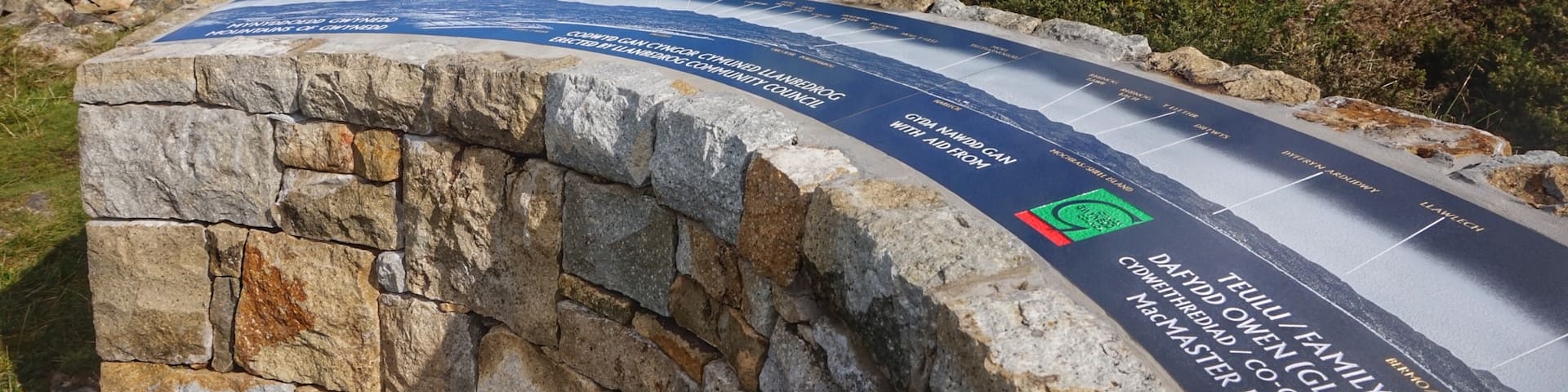 Describing the view you can see from the Wales Coastal path