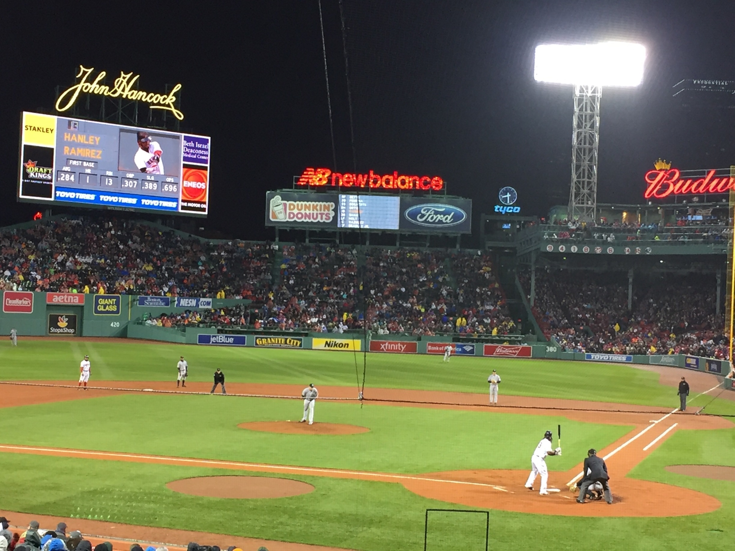 Hotels near Fenway Park - Rates, Reservations - Boston Discovery Guide