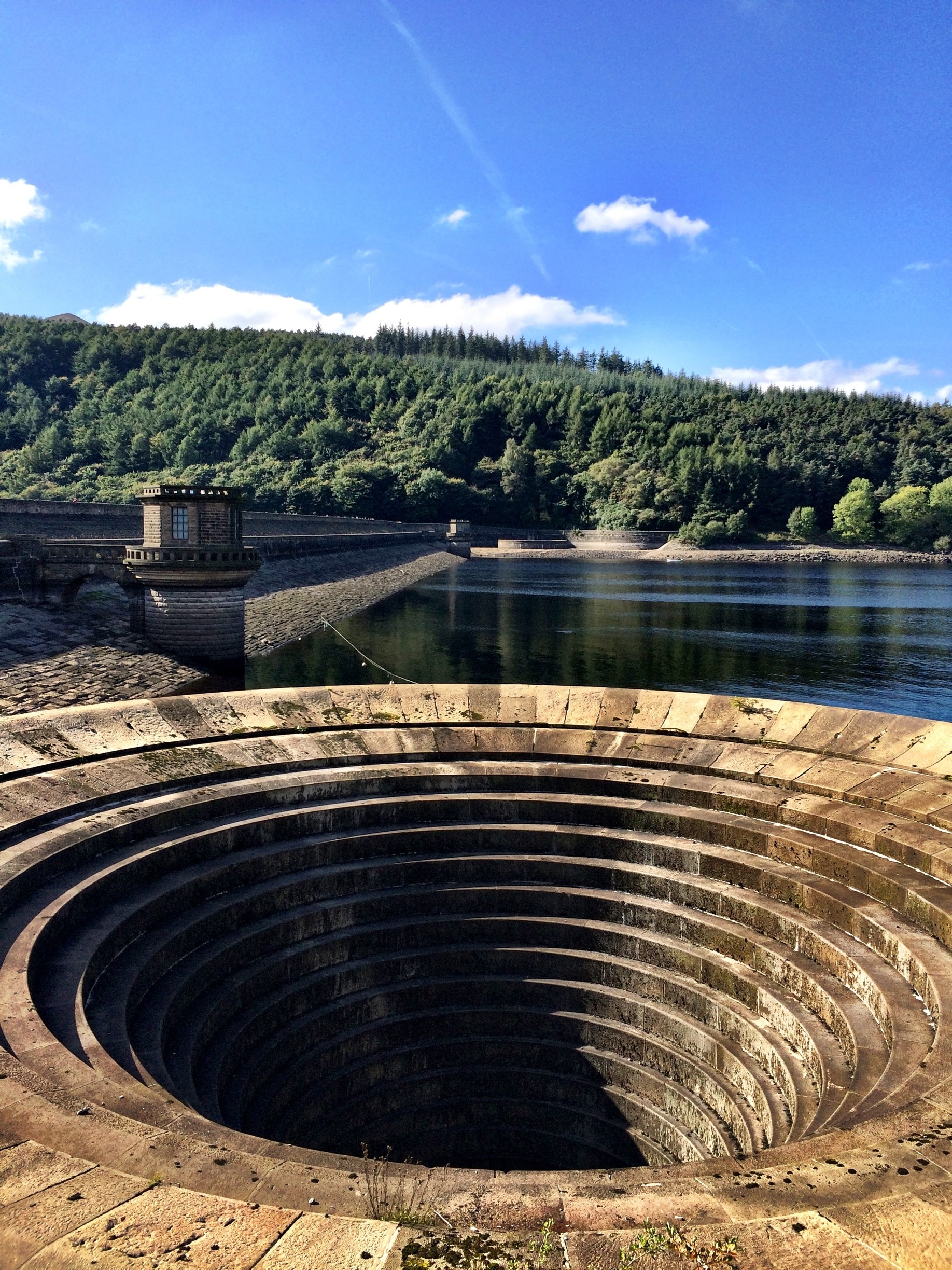 Bacino Idrico Ladybower Reservoir Punti di interesse a Hope Valley con Expedia.it Bacino Idrico Ladybower Reservoir Punti di interesse a Hope Valley con Expedia.it