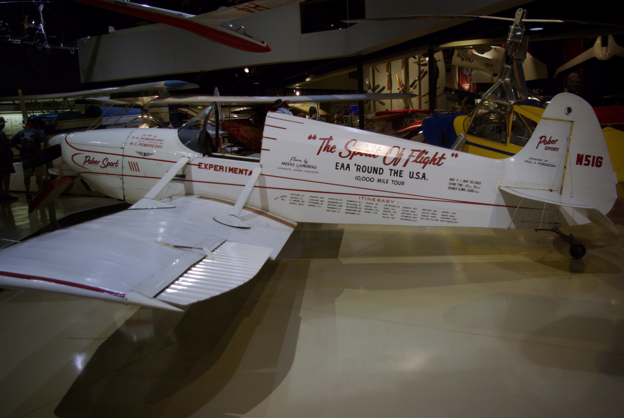 EAA Aviation Museum Package Deals | Orbitz