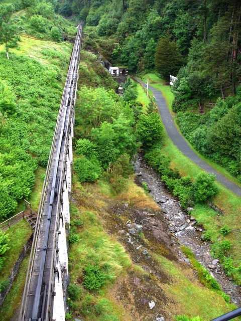 rueda de laxey