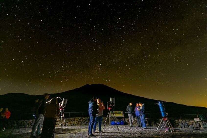 Four Telescope Every Night Set Up Time
