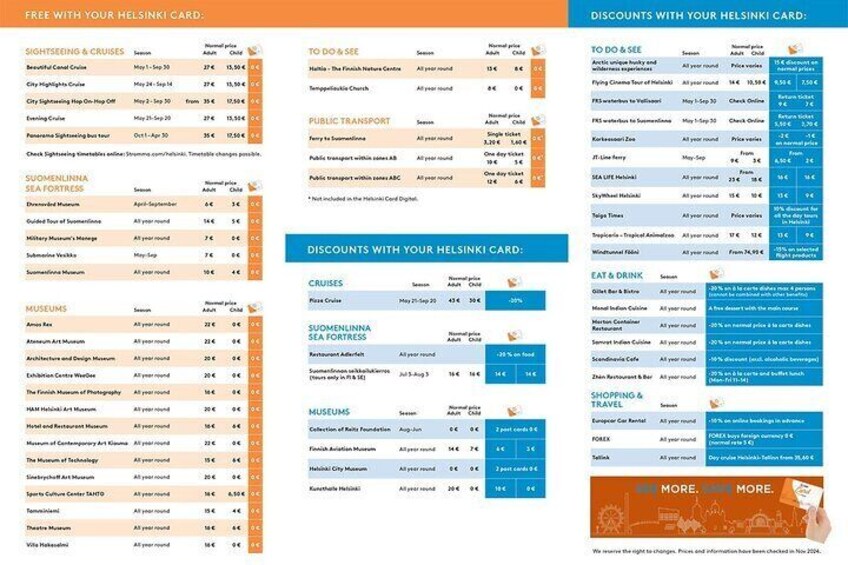 Helsinki Card benefits 2025