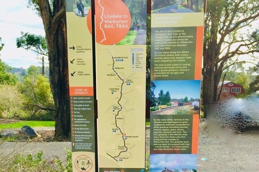 Warburton Rail Trail Map.