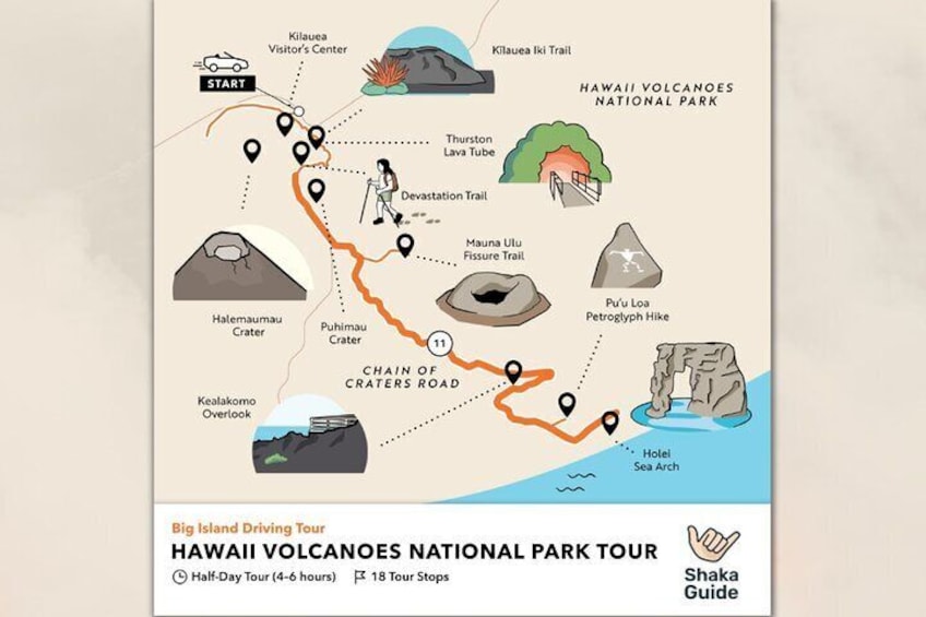 Volcanoes