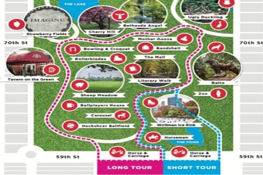 Comparison picture for standard long and short tours. We recommend the standard ride (;