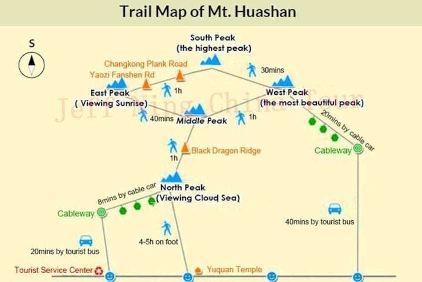 Mt. Huashan Map