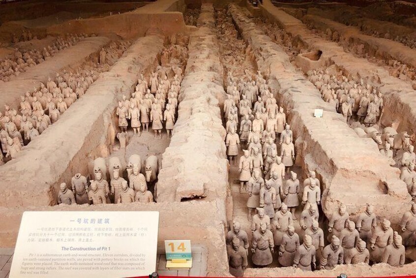 The Museum of Qin Terra-cotta Warriors and Horses