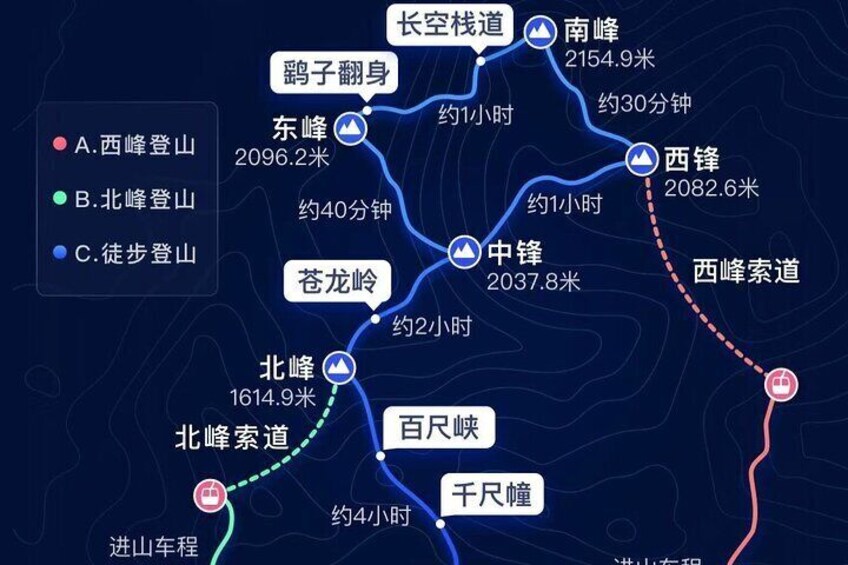 Private Day Tour of Mount Huashan Adventure from Xi'an