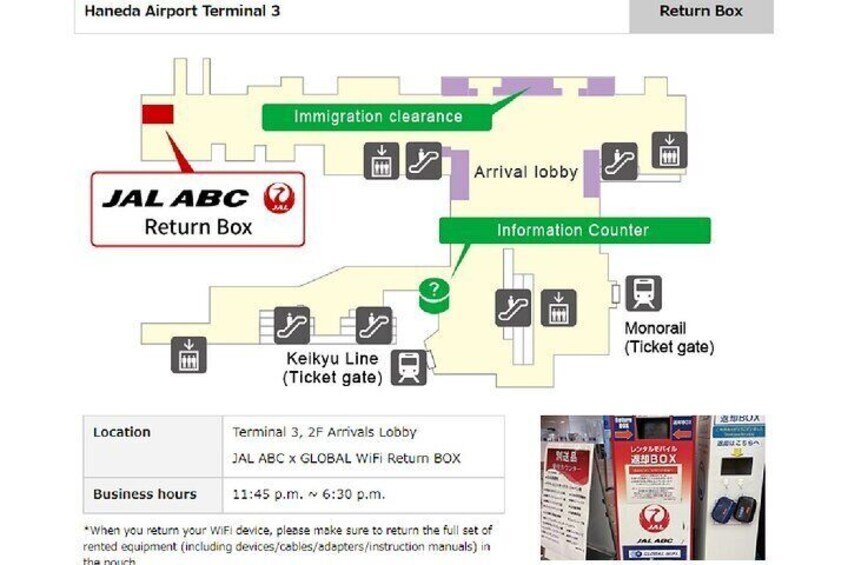 Unlimited WiFi Router - Haneda Airport (Tokyo) Pickup