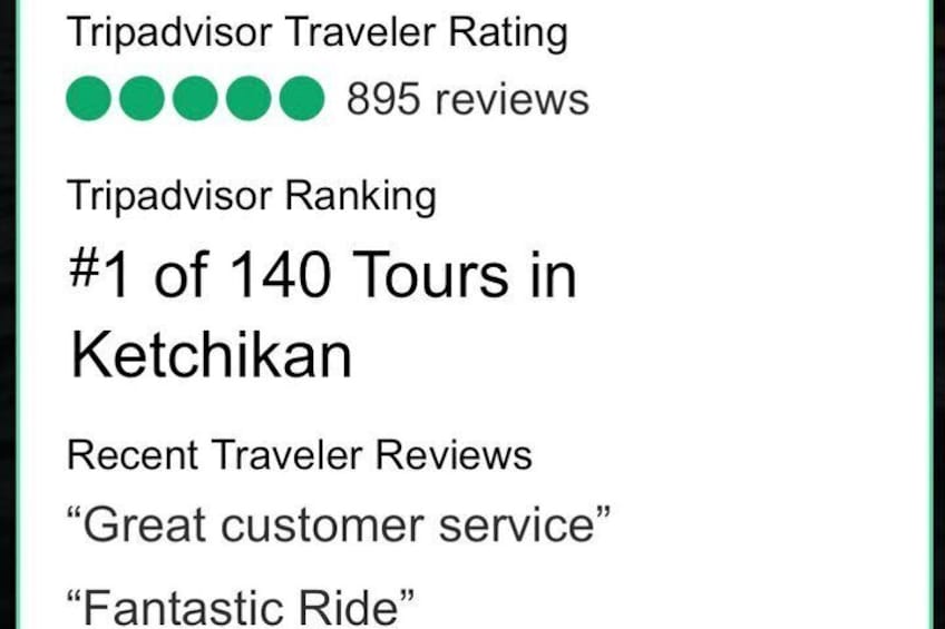 Ketchikan Kayak Eco-Tour