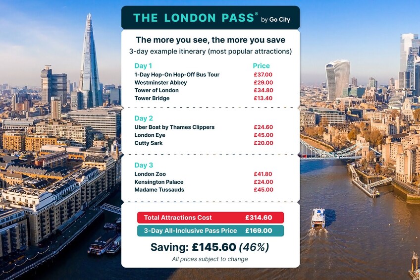 The London Pass®: Save up to 50 Percent - Includes London Eye