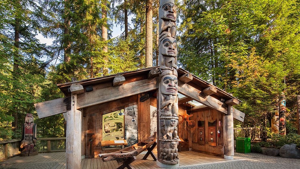 Capilano Suspension Bridge Park Tickets