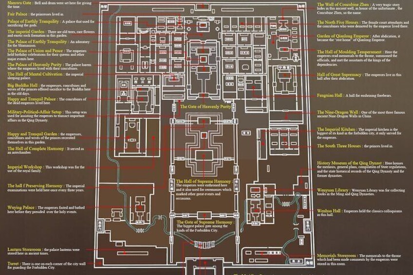 Beijing Forbidden City Admission Ticket Pre Booking Service