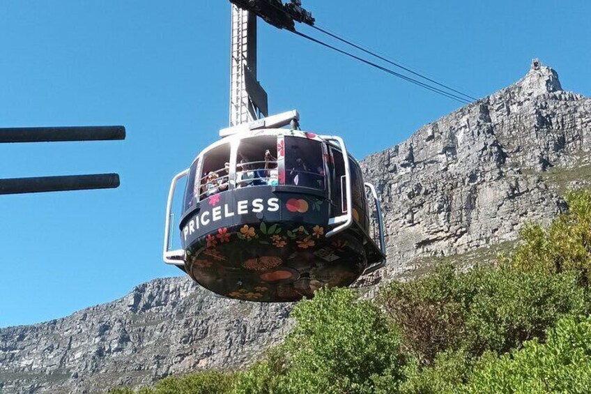 360 degrees Rotating Cable Car