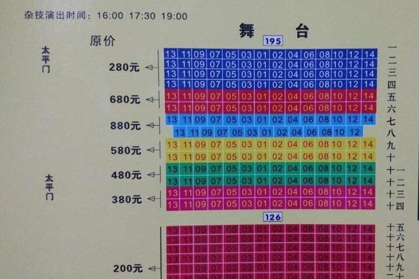 Stage Map