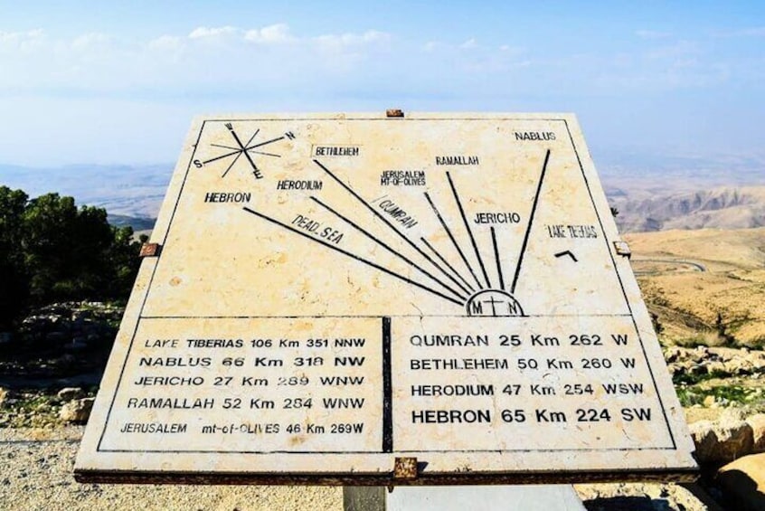 Jordan's Top Attractions in 6 Days
