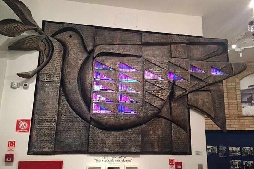 Interior of the Kehilat Israel synagogue