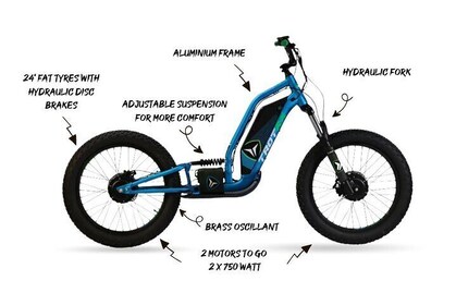 E-bikes Adventure Mallorca - Off road electric scooters