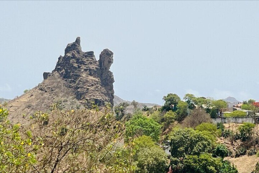 Peaks