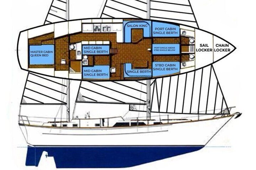 Tandemeer Sail Plan and Cabin Layout