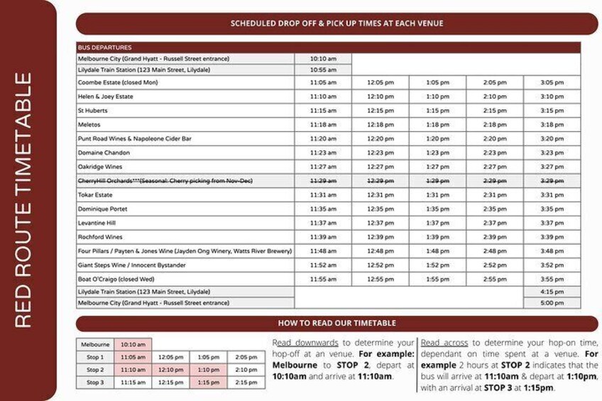 From Melbourne: Hop On Hop Off Yarra Valley - RED Route