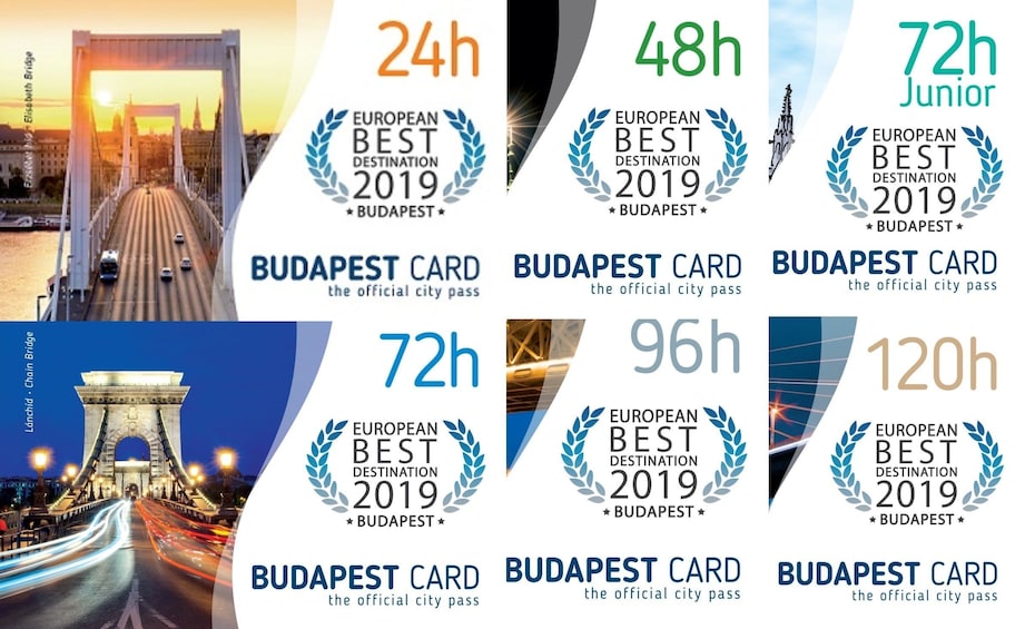 Budapest Card with Unlimited Public Transportation