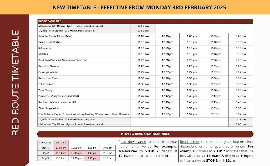 Picture 2 for Activity From Melbourne: Yarra Valley Hop-On-Hop-Off Bus Ticket