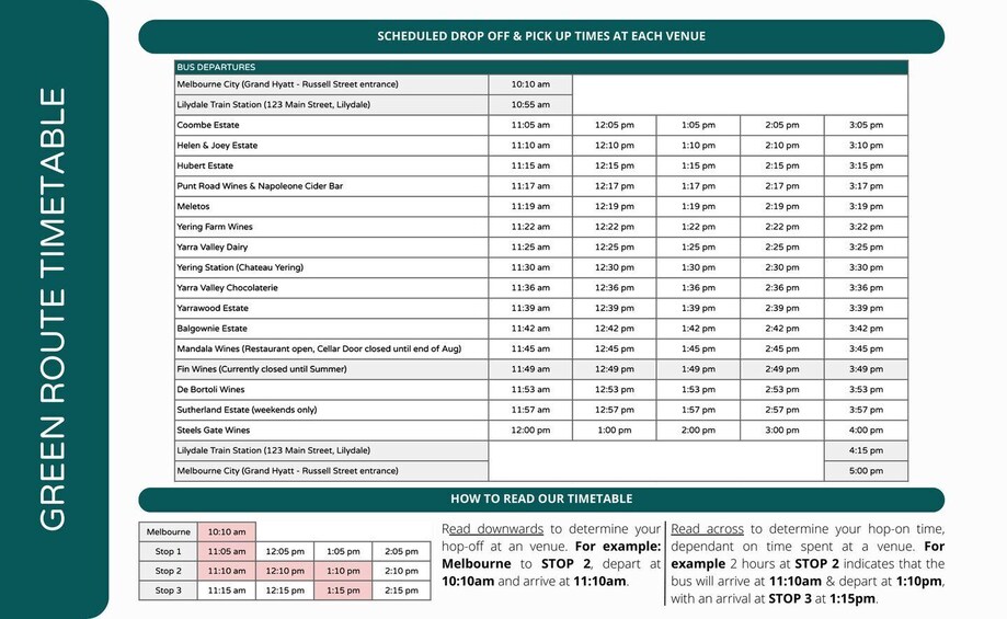 Picture 2 for Activity From Melbourne: Yarra Valley Hop-On-Hop-Off Bus Ticket