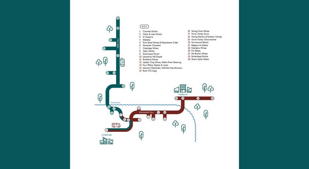 Picture 1 for Activity From Melbourne: Yarra Valley Hop-On-Hop-Off Bus Ticket