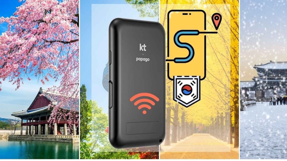 South Korea: Korea Unlimited Data Portable Wi-Fi