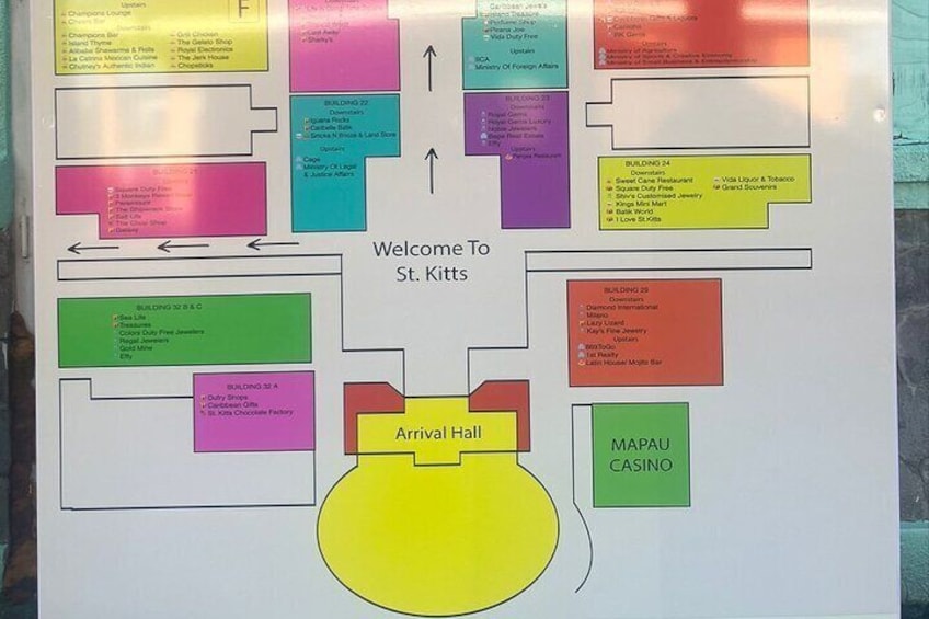 Meeting point- Map of Cruise Port