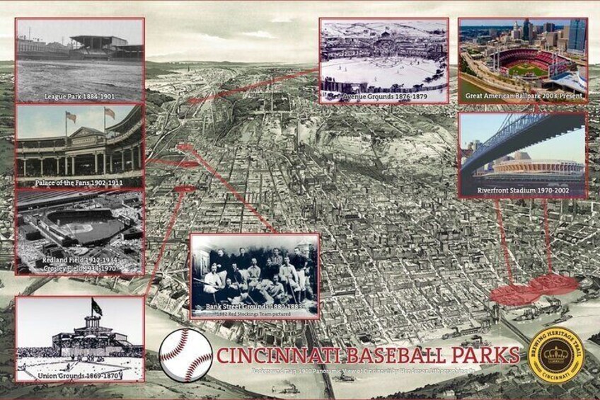 Ballpark Locations Visited