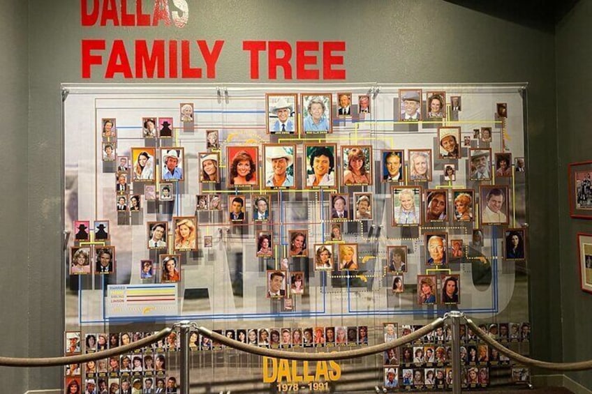 Dallas Highlights & Southfork Ranch Combo Tour