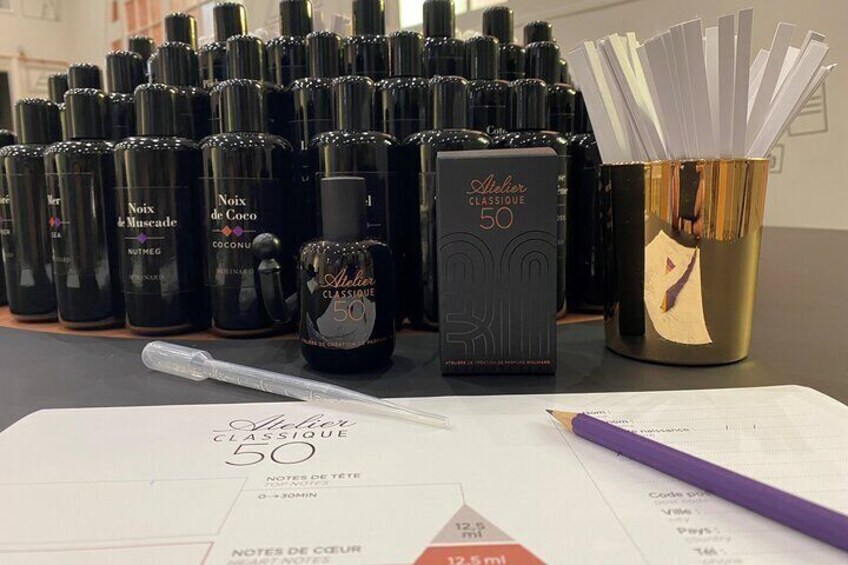 Classical Perfume Workshop in Cannes