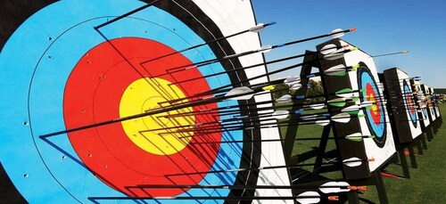 Archery in Amsterdam