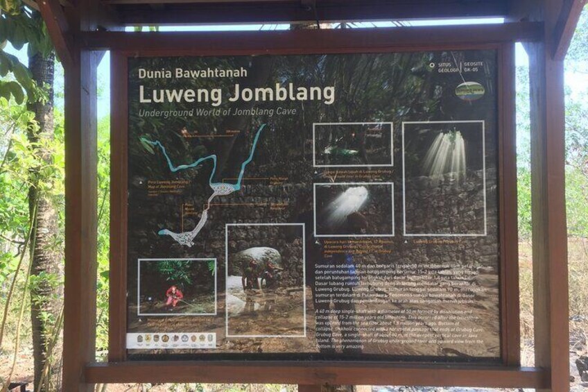 map of the underground world in the jomblang cave area and its surroundings