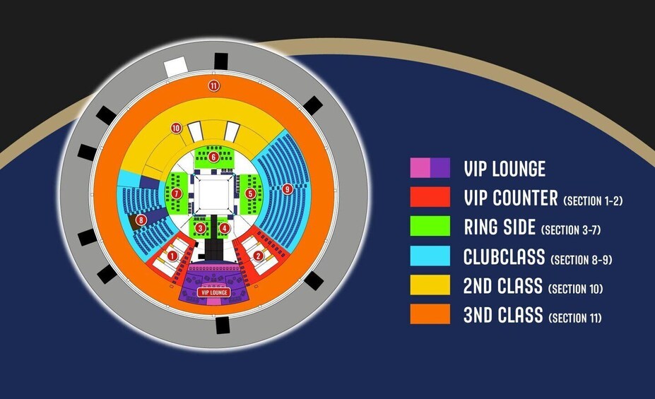 Picture 12 for Activity Bangkok: Muay Thai Boxing Tickets at Rajadamnern Stadium