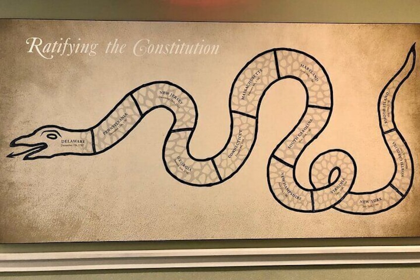 Imagery of our Republics agreeing to a united government by ratifying America's Constitution